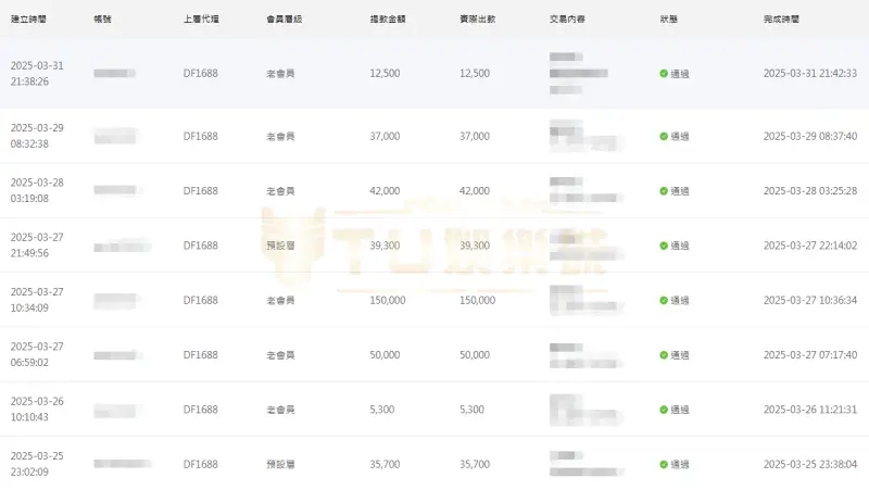 娛樂城換現金就選TU娛樂城出金最有保障