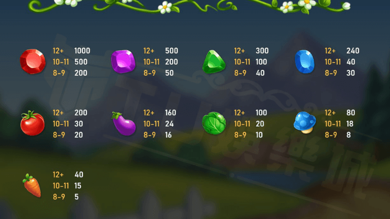 🎮RSG開心農場老虎機規則說明！！！