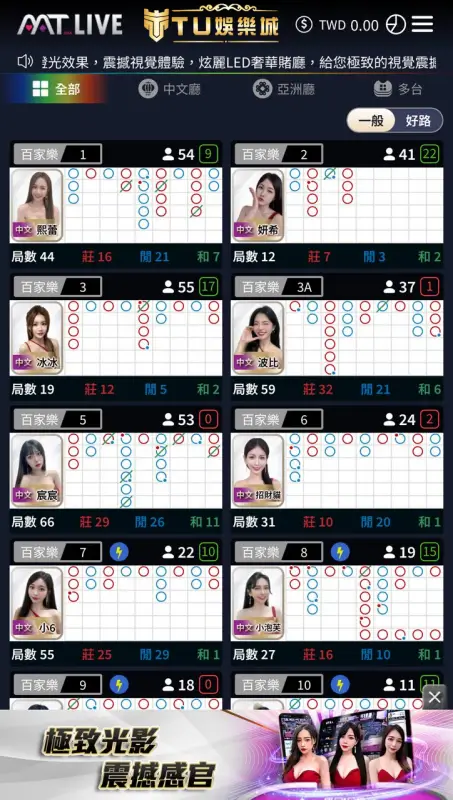 MT真人jojo、吱吱超級夯！